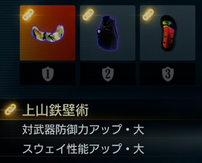 ギプス防具入手時の防具の画像