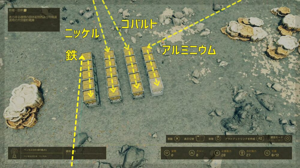 画像：貯蔵ユニットのアウトプットリンク